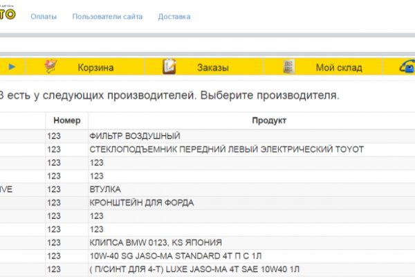 Блэк спрут зеркало рабочее на сегодня