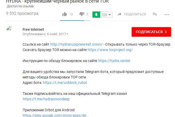 Блэкспрут сайт tor wiki online