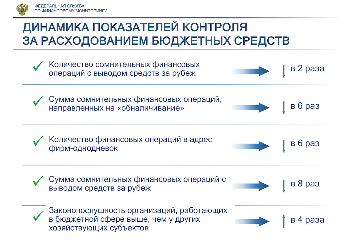 Https blacksprut com bs2web top